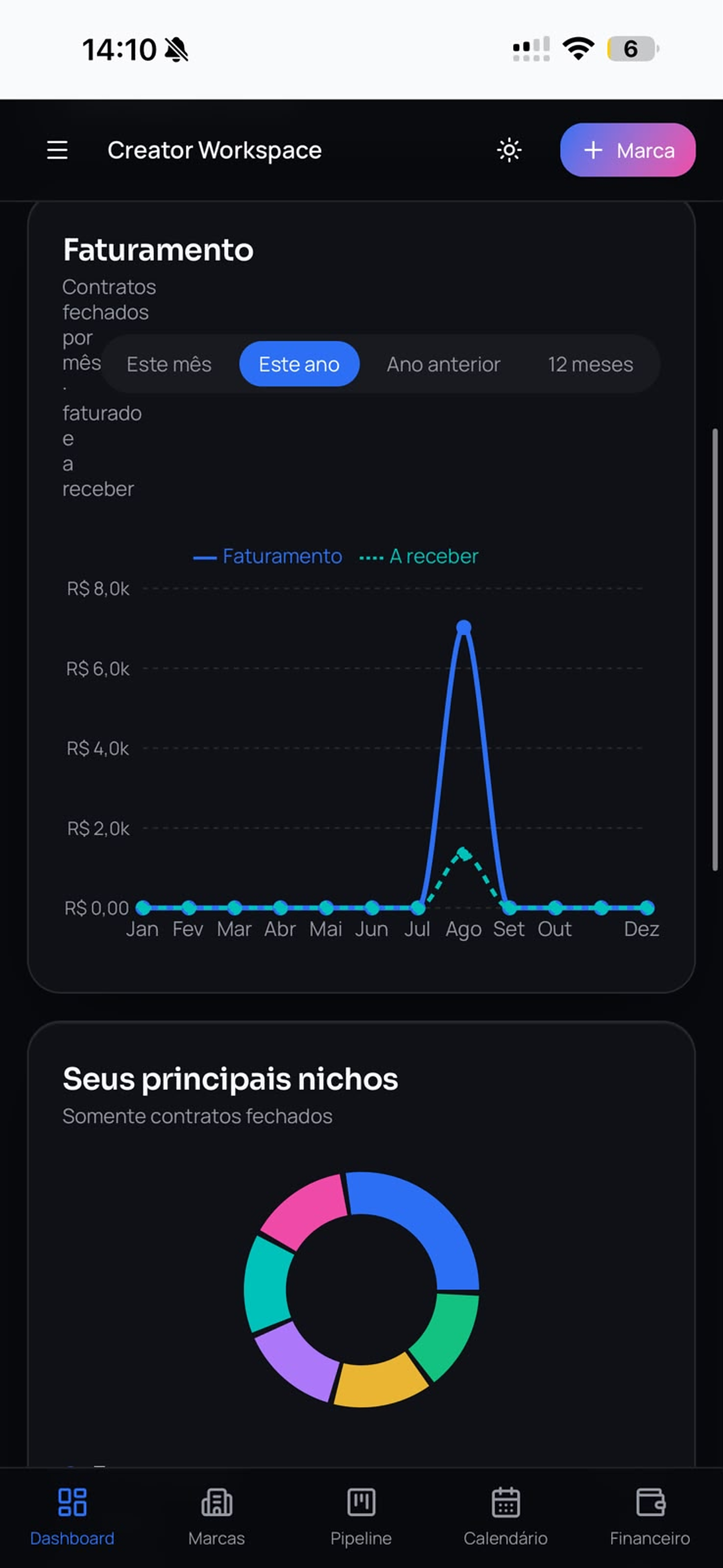 Creator Workspace no celular — Faturamento